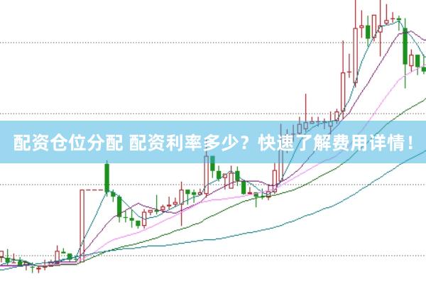 配资仓位分配 配资利率多少？快速了解费用详情！