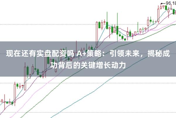现在还有实盘配资吗 A+策略：引领未来，揭秘成功背后的关键增长动力