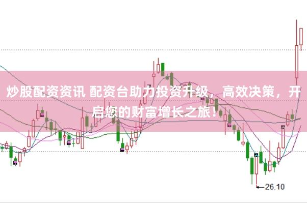 炒股配资资讯 配资台助力投资升级，高效决策，开启您的财富增长之旅！