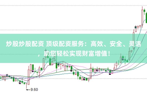 炒股炒股配资 顶级配资服务：高效、安全、灵活，助您轻松实现财富增值！