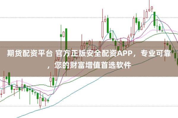 期货配资平台 官方正版安全配资APP，专业可靠，您的财富增值首选软件