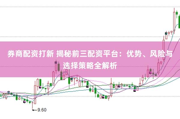 券商配资打新 揭秘前三配资平台：优势、风险与选择策略全解析