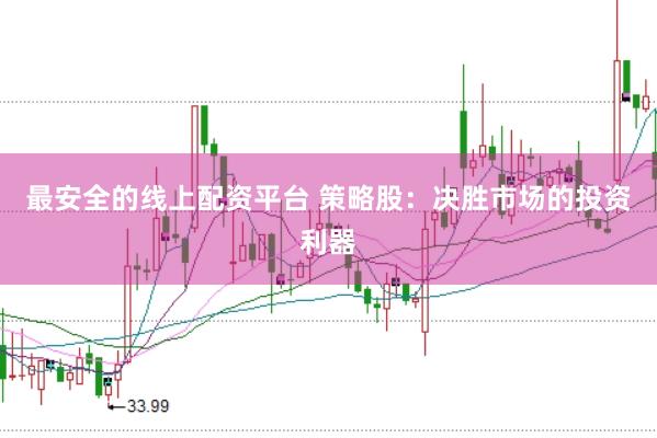 最安全的线上配资平台 策略股：决胜市场的投资利器