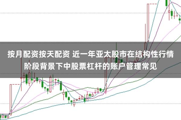 按月配资按天配资 近一年亚太股市在结构性行情阶段背景下中股票杠杆的账户管理常见
