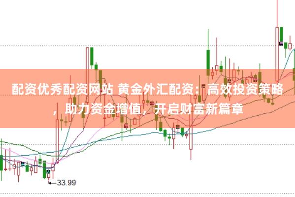 配资优秀配资网站 黄金外汇配资：高效投资策略，助力资金增值，开启财富新篇章