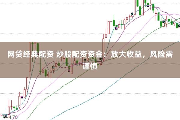 网贷经典配资 炒股配资资金：放大收益，风险需谨慎