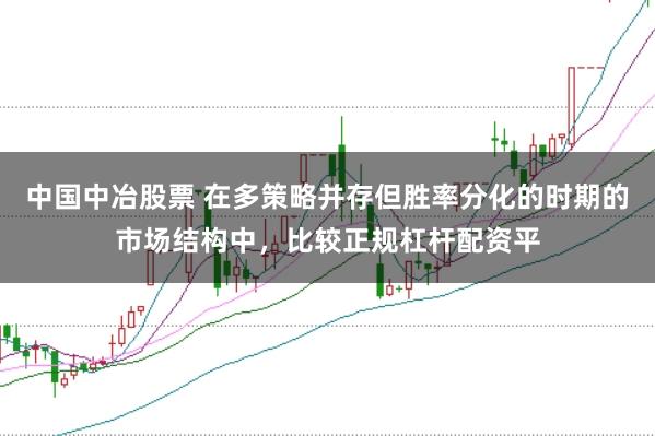 中国中冶股票 在多策略并存但胜率分化的时期的市场结构中，比较正规杠杆配资平