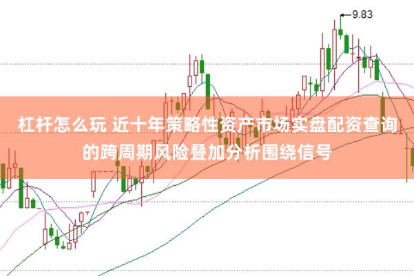 杠杆怎么玩 近十年策略性资产市场实盘配资查询的跨周期风险叠加分析围绕信号
