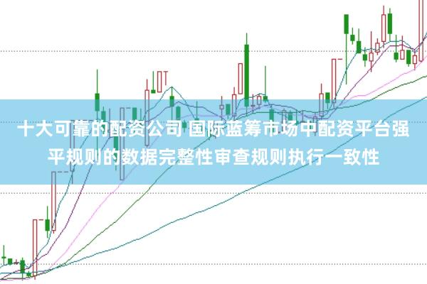 十大可靠的配资公司 国际蓝筹市场中配资平台强平规则的数据完整性审查规则执行一致性