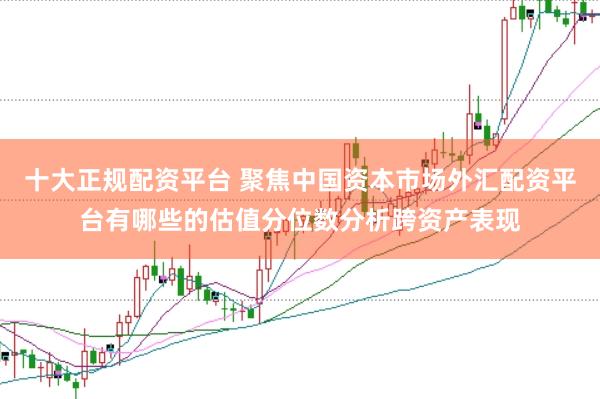 十大正规配资平台 聚焦中国资本市场外汇配资平台有哪些的估值分位数分析跨资产表现