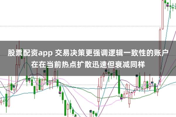 股票配资app 交易决策更强调逻辑一致性的账户在在当前热点扩散迅速但衰减同样