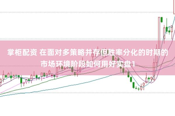 掌柜配资 在面对多策略并存但胜率分化的时期的市场环境阶段如何用好实盘1