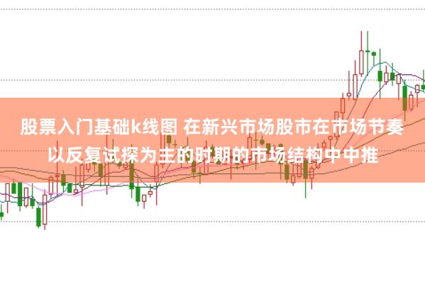 股票入门基础k线图 在新兴市场股市在市场节奏以反复试探为主的时期的市场结构中中推
