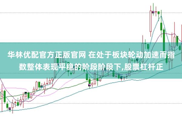华林优配官方正版官网 在处于板块轮动加速而指数整体表现平稳的阶段阶段下,股票杠杆正