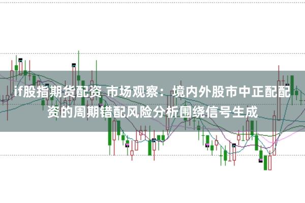 if股指期货配资 市场观察：境内外股市中正配配资的周期错配风险分析围绕信号生成