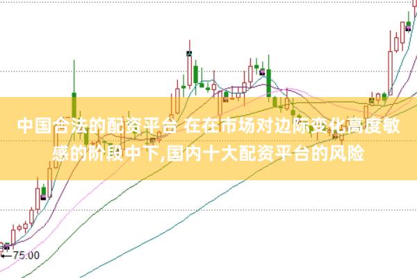 中国合法的配资平台 在在市场对边际变化高度敏感的阶段中下,国内十大配资平台的风险