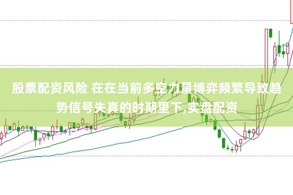 股票配资风险 在在当前多空力量博弈频繁导致趋势信号失真的时期里下,实盘配资