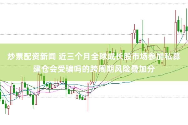 炒票配资新闻 近三个月全球成长股市场参加私募建仓会受骗吗的跨周期风险叠加分