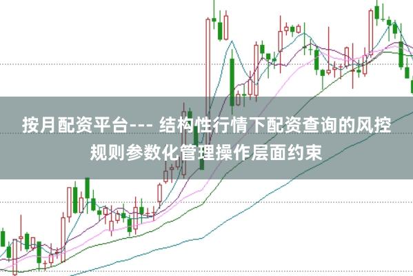 按月配资平台--- 结构性行情下配资查询的风控规则参数化管理操作层面约束