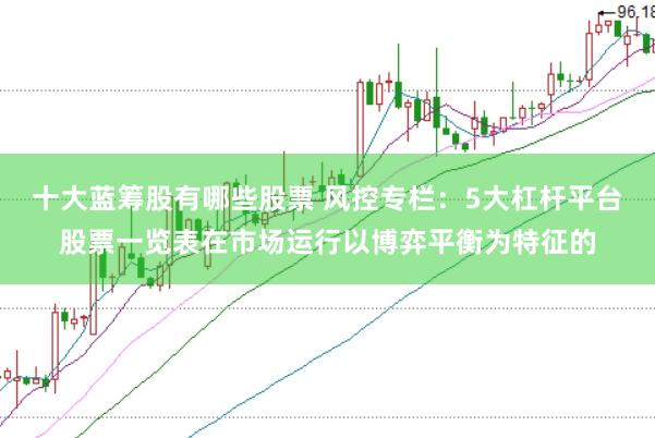 十大蓝筹股有哪些股票 风控专栏：5大杠杆平台股票一览表在市场运行以博弈平衡为特征的
