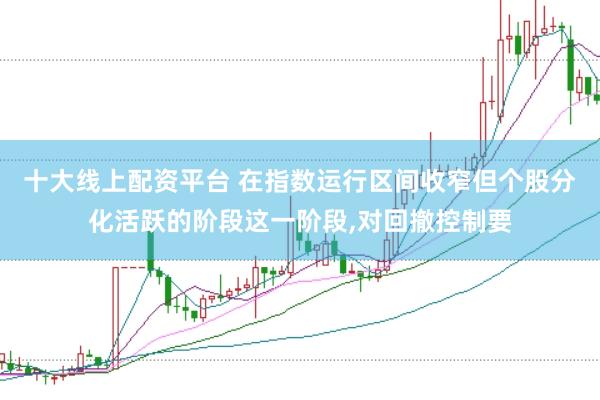 十大线上配资平台 在指数运行区间收窄但个股分化活跃的阶段这一阶段,对回撤控制要