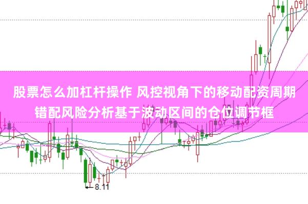 股票怎么加杠杆操作 风控视角下的移动配资周期错配风险分析基于波动区间的仓位调节框