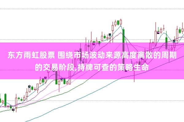 东方雨虹股票 围绕市场波动来源高度离散的周期的交易阶段,持牌可查的策略生命