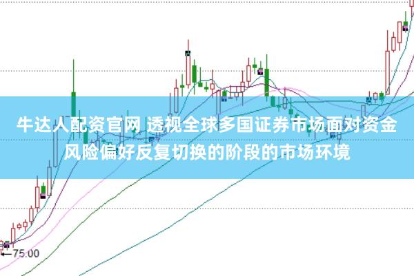 牛达人配资官网 透视全球多国证券市场面对资金风险偏好反复切换的阶段的市场环境