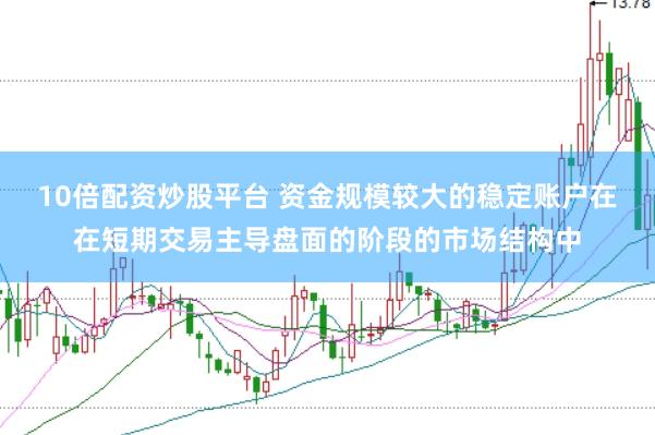 10倍配资炒股平台 资金规模较大的稳定账户在在短期交易主导盘面的阶段的市场结构中