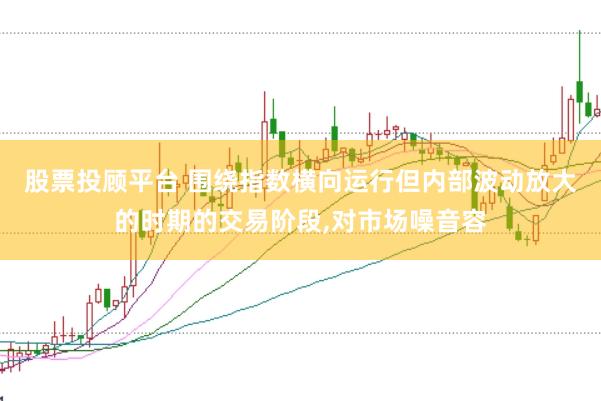 股票投顾平台 围绕指数横向运行但内部波动放大的时期的交易阶段,对市场噪音容