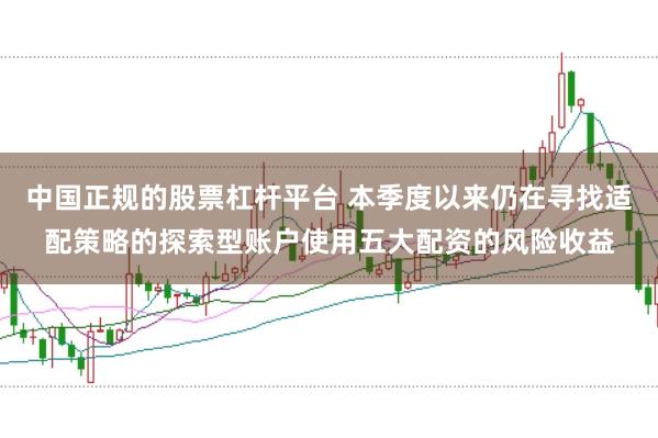 中国正规的股票杠杆平台 本季度以来仍在寻找适配策略的探索型账户使用五大配资的风险收益
