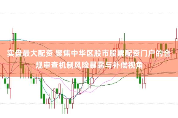 实盘最大配资 聚焦中华区股市股票配资门户的合规审查机制风险暴露与补偿视角