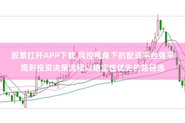 股票扛杆APP下载 风控视角下的配资平台强平规则投资决策流程以稳定性优先的路径选