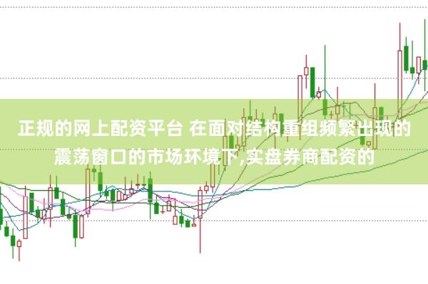 正规的网上配资平台 在面对结构重组频繁出现的震荡窗口的市场环境下,实盘券商配资的