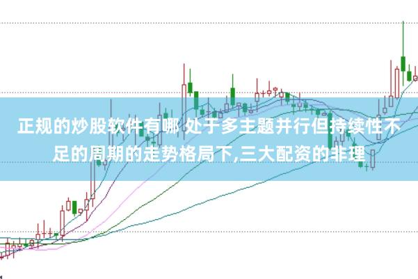 正规的炒股软件有哪 处于多主题并行但持续性不足的周期的走势格局下,三大配资的非理