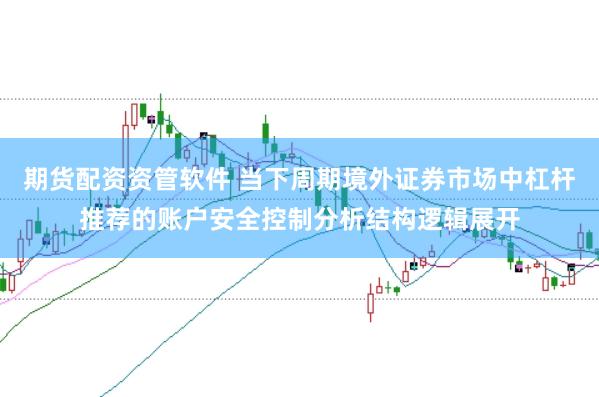 期货配资资管软件 当下周期境外证券市场中杠杆推荐的账户安全控制分析结构逻辑展开