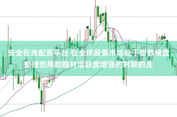安全在线配资平台 在全球股票市场处于指数横盘整理但局部题材活跃度增强的时期的走