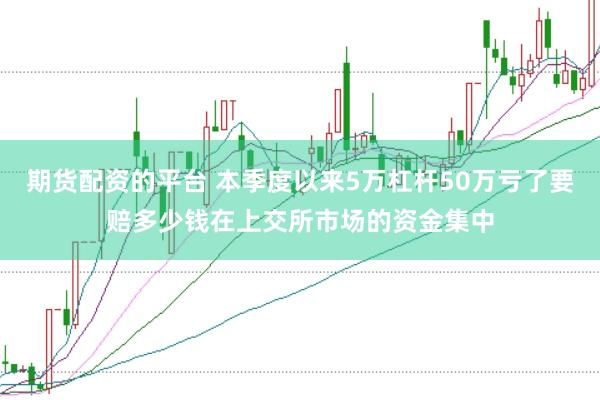 期货配资的平台 本季度以来5万杠杆50万亏了要赔多少钱在上交所市场的资金集中