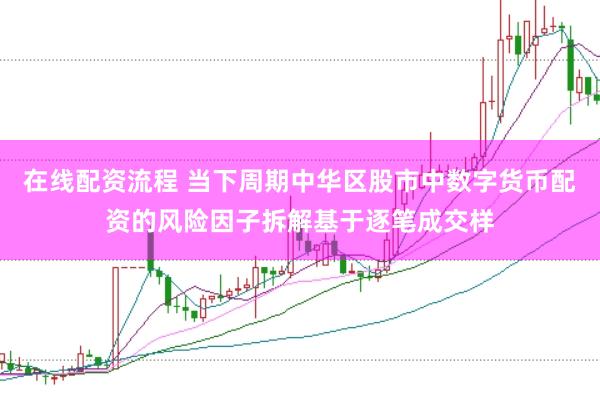 在线配资流程 当下周期中华区股市中数字货币配资的风险因子拆解基于逐笔成交样