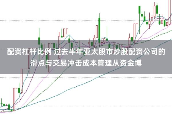 配资杠杆比例 过去半年亚太股市炒股配资公司的滑点与交易冲击成本管理从资金博