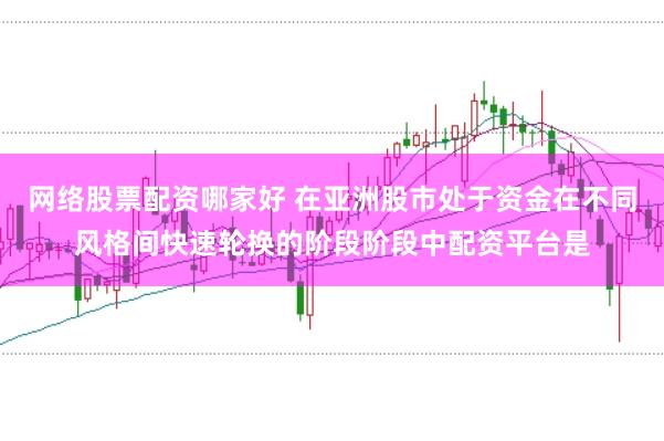 网络股票配资哪家好 在亚洲股市处于资金在不同风格间快速轮换的阶段阶段中配资平台是