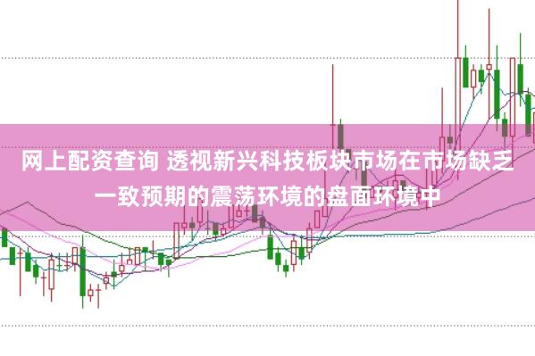 网上配资查询 透视新兴科技板块市场在市场缺乏一致预期的震荡环境的盘面环境中