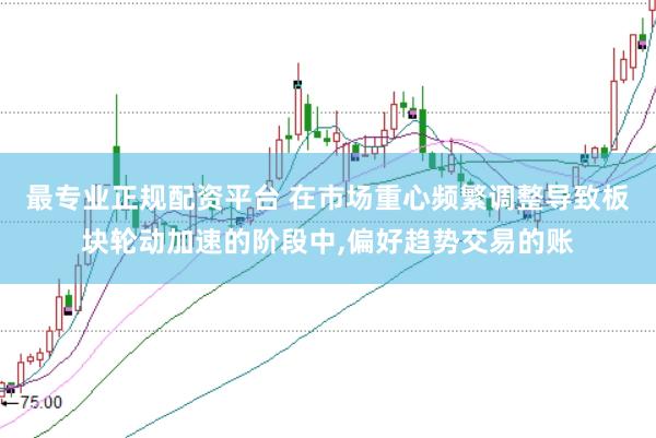 最专业正规配资平台 在市场重心频繁调整导致板块轮动加速的阶段中,偏好趋势交易的账