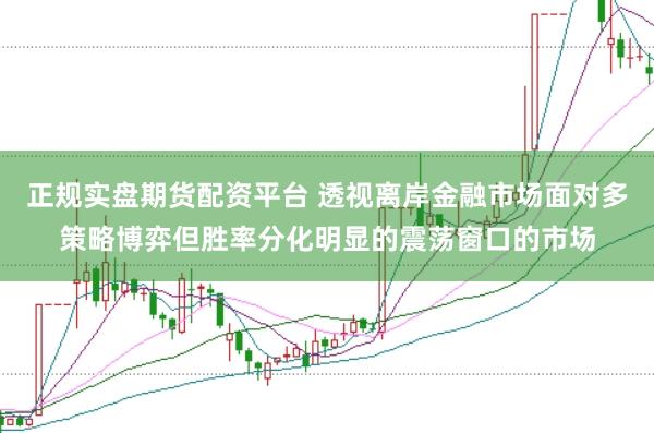 正规实盘期货配资平台 透视离岸金融市场面对多策略博弈但胜率分化明显的震荡窗口的市场