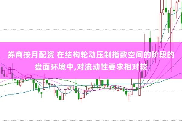 券商按月配资 在结构轮动压制指数空间的阶段的盘面环境中,对流动性要求相对较