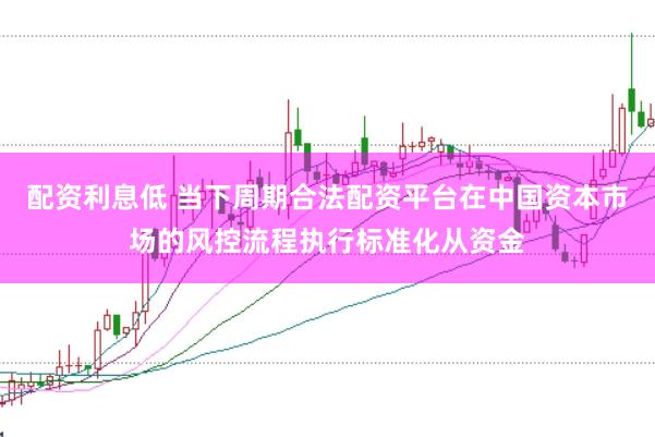配资利息低 当下周期合法配资平台在中国资本市场的风控流程执行标准化从资金