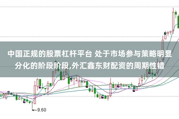 中国正规的股票杠杆平台 处于市场参与策略明显分化的阶段阶段,外汇鑫东财配资的周期性错