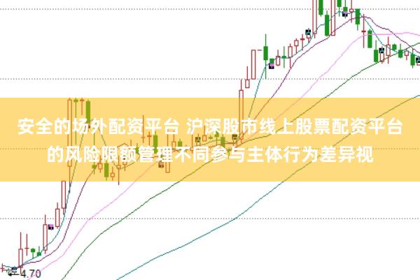 安全的场外配资平台 沪深股市线上股票配资平台的风险限额管理不同参与主体行为差异视