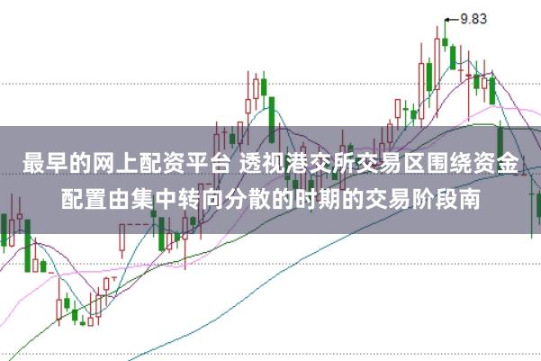 最早的网上配资平台 透视港交所交易区围绕资金配置由集中转向分散的时期的交易阶段南
