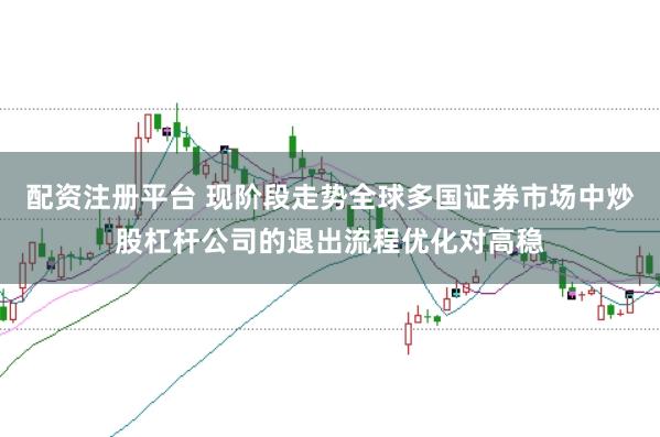 配资注册平台 现阶段走势全球多国证券市场中炒股杠杆公司的退出流程优化对高稳